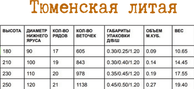 Елка искусственная 230 см литая "Тюменская"