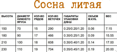 Елка искусственная 180 см литая "Сосна"