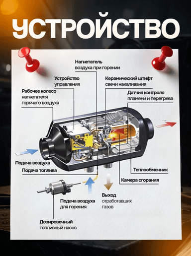 Автономный отопитель стационарный 12/24v 0.8-8kvt (KINKONK)